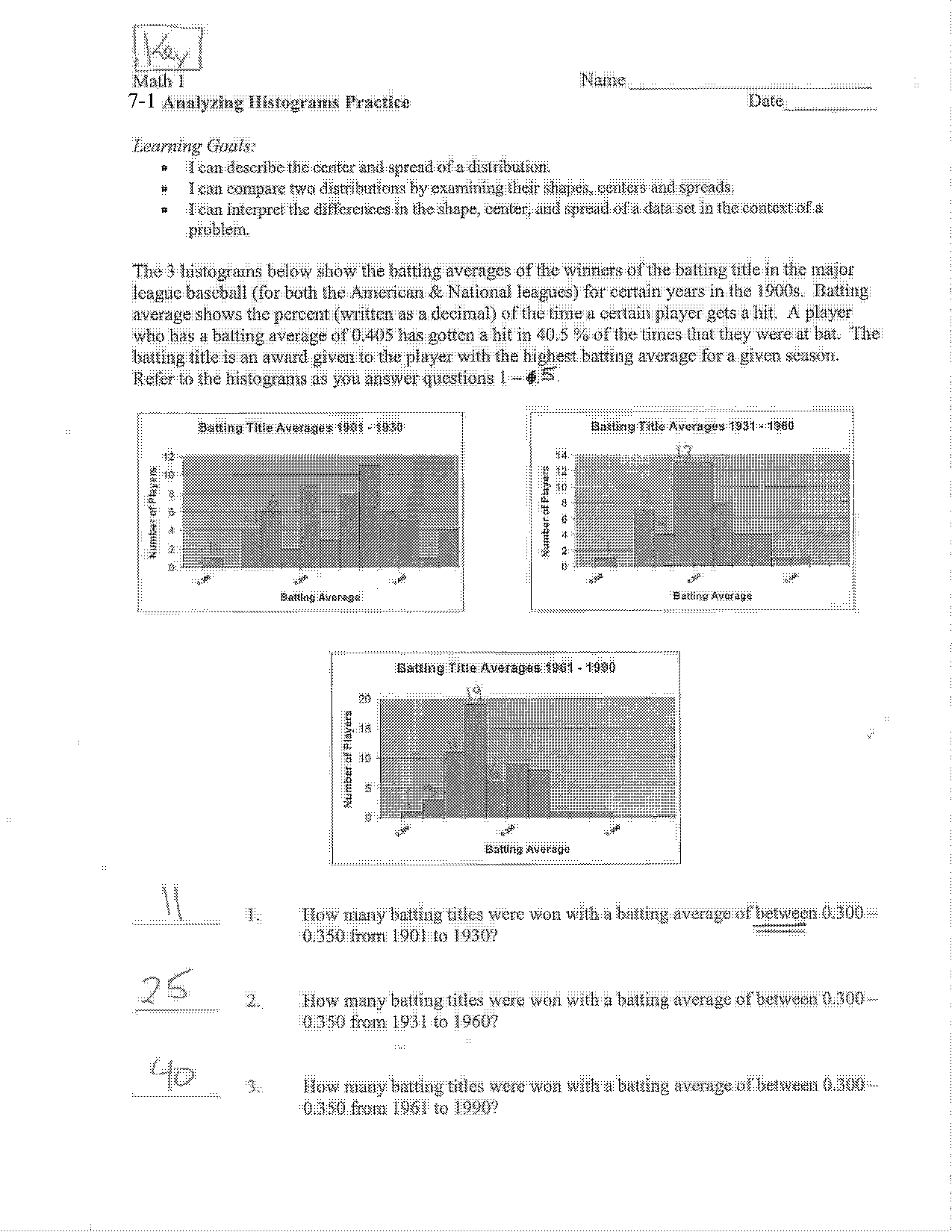 histogram worksheet batting averages answer key